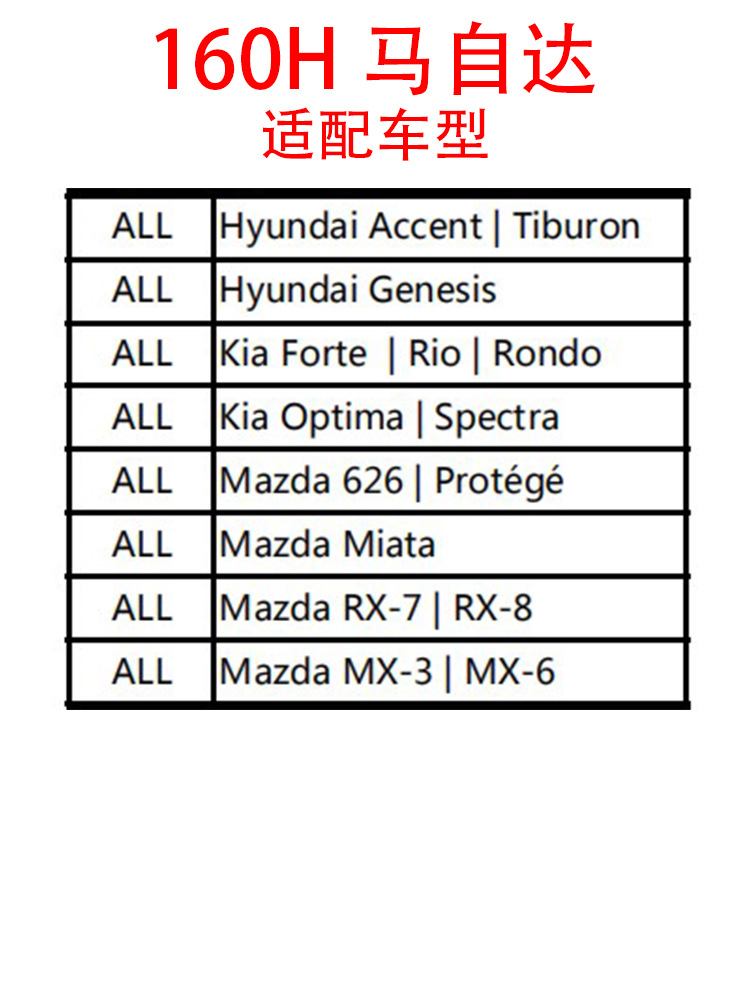 160H 马自达