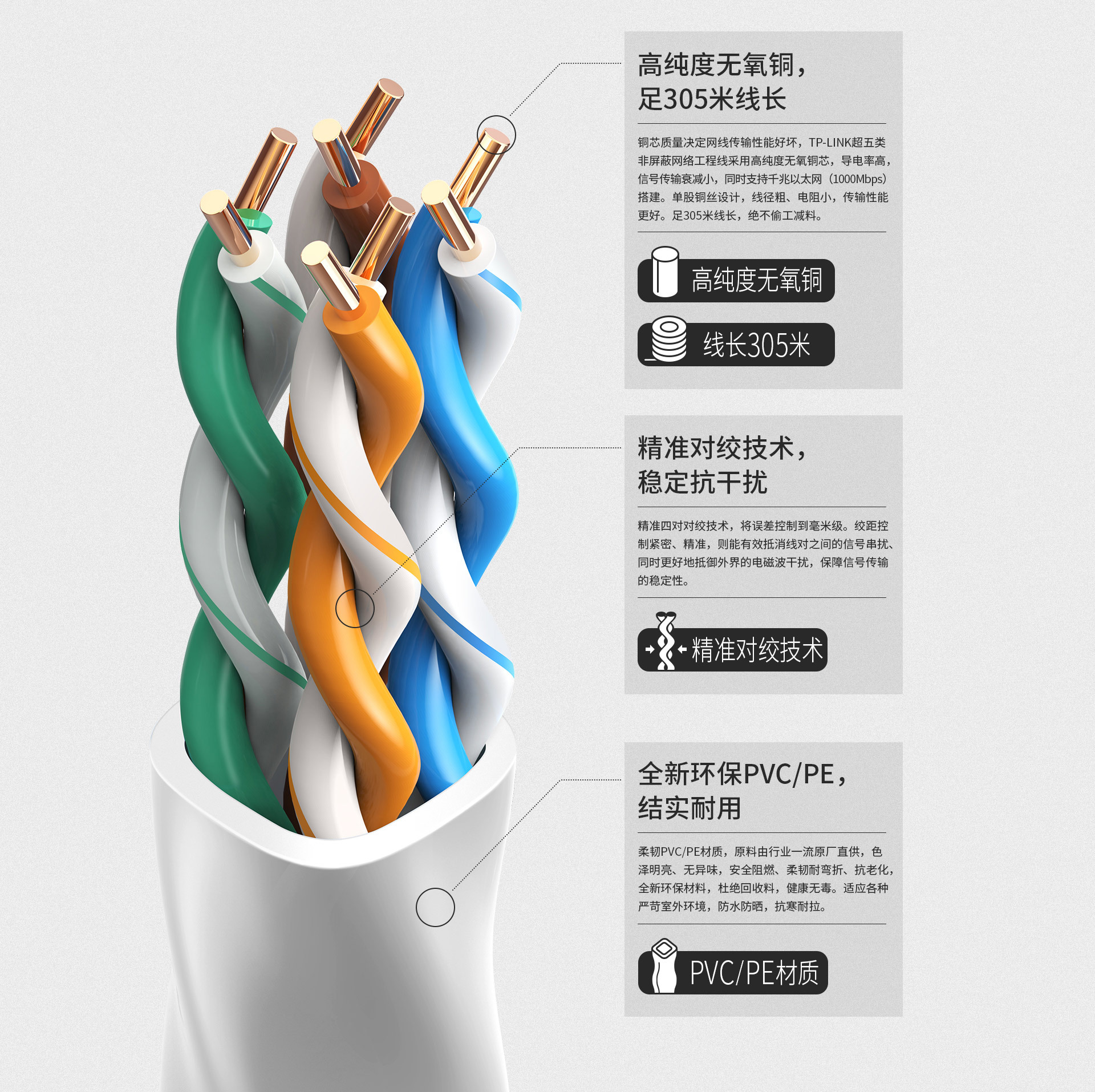 批发TP-LINL普联TL-EC5e-305A超五类网络工程线305米数据监控网线-阿里巴巴