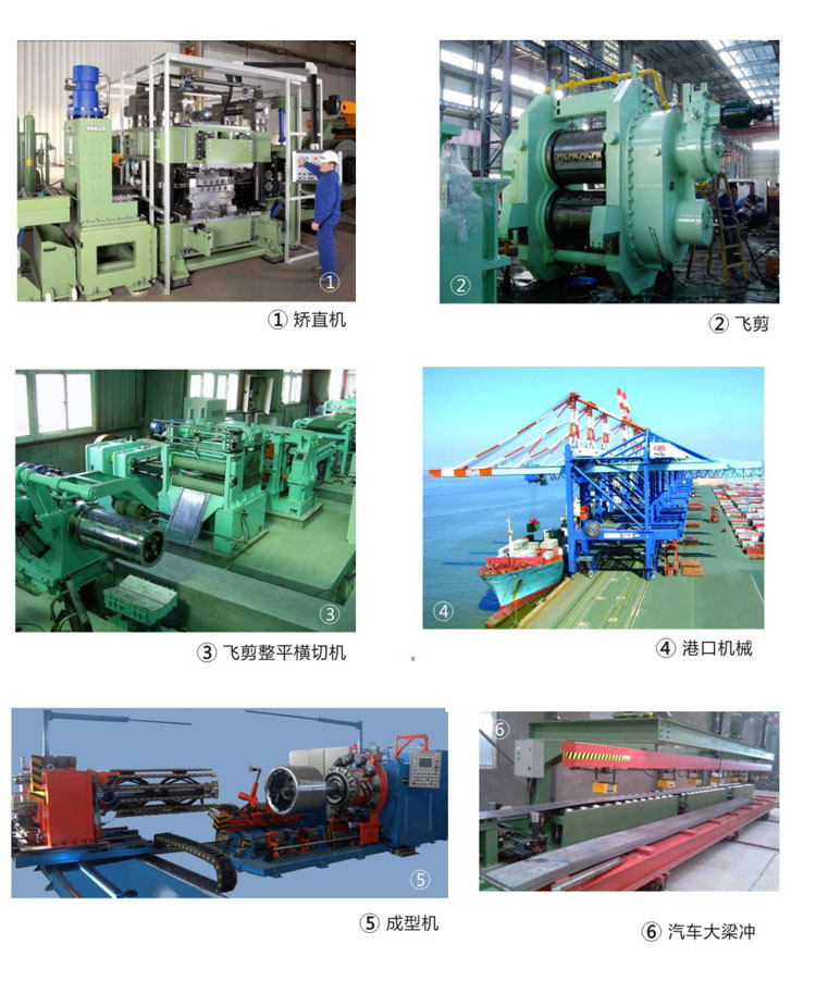 行業(yè)應用圖