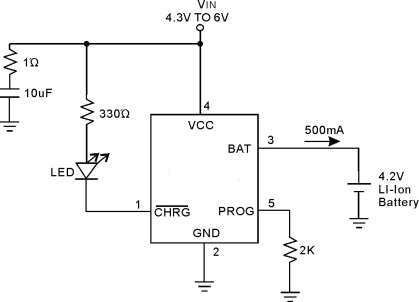 TP4054,﮵سоƬIC,TP4055,LTC4054