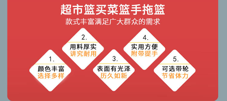 超市篮详情页200428_02.jpg