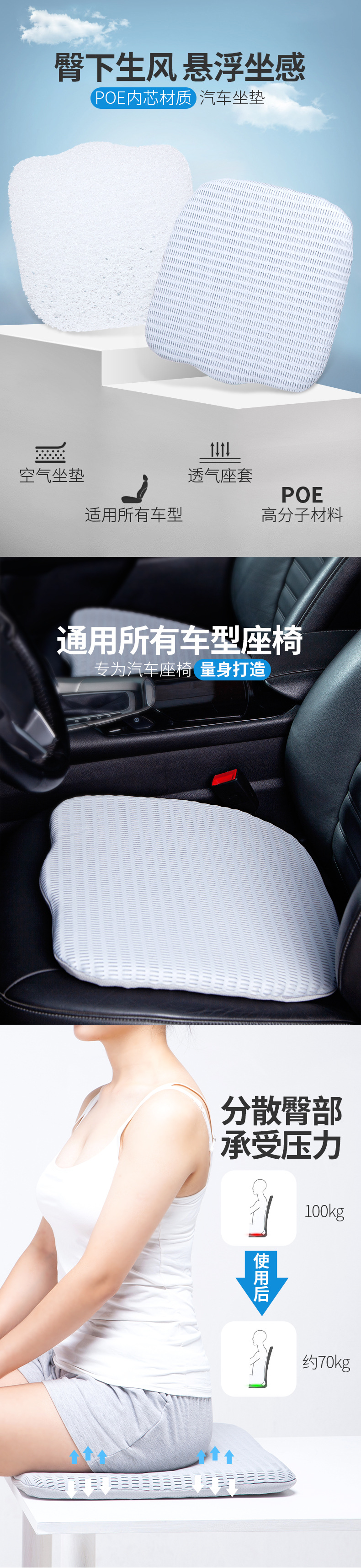 凸形汽车坐垫描述1.jpg