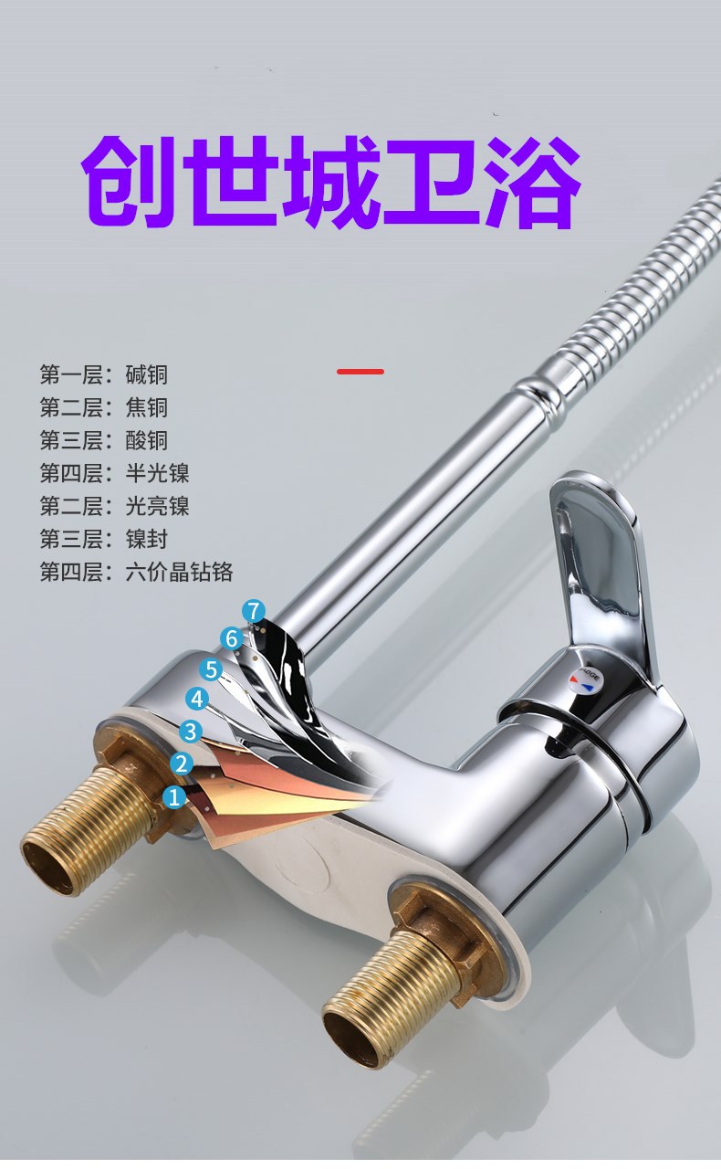 Brass washbasin, double-hole column basin, rotating faucet, bathroom for washing face and hair, cold and hot double-hole washbasin faucet undefined
