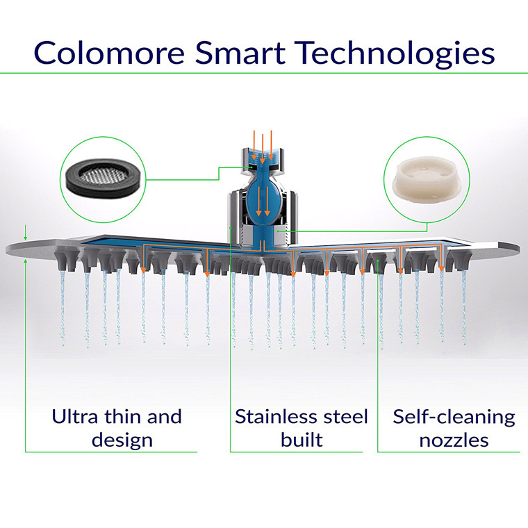 跨境亚马逊喷头 外贸8/10寸不锈钢圆形薄款增压镜面顶喷花洒喷头