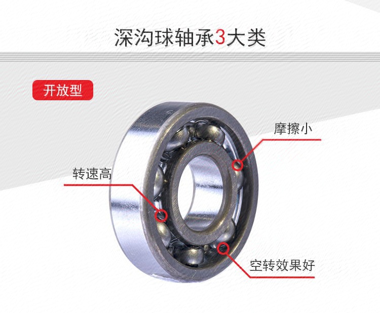 Nsk 6203zzcm подшипник