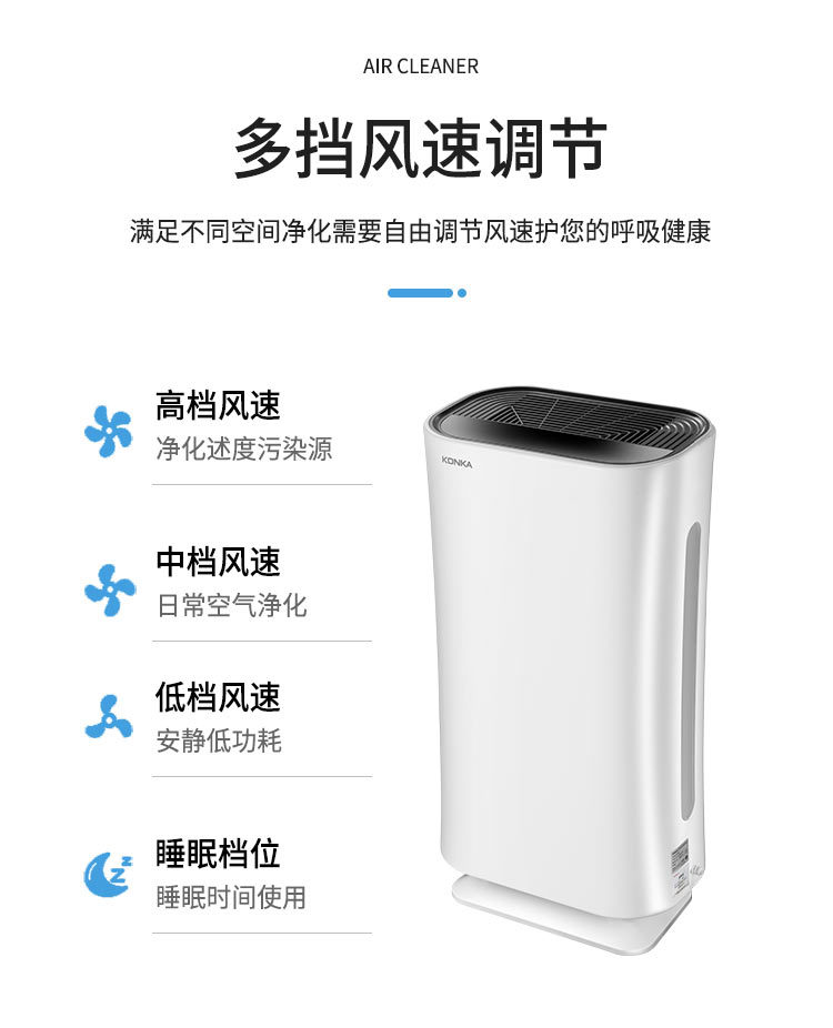 KQ-JH69-康佳空气净化器-详情页_08.jpg