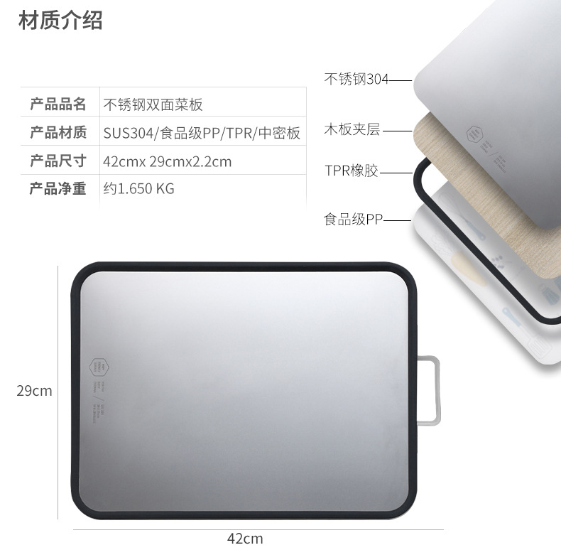 不锈钢菜板_20.jpg