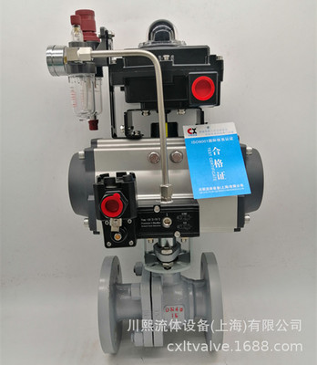 ZSHOR Pneumatic cut off Globe valve Action Normally closed explosion-proof Pneumatic O- cut off Globe valve