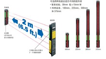 ����BANNER���� PVA225P6EQ/PVA225P6RQ ����ȷ�Ϲ�Ļԭװ������