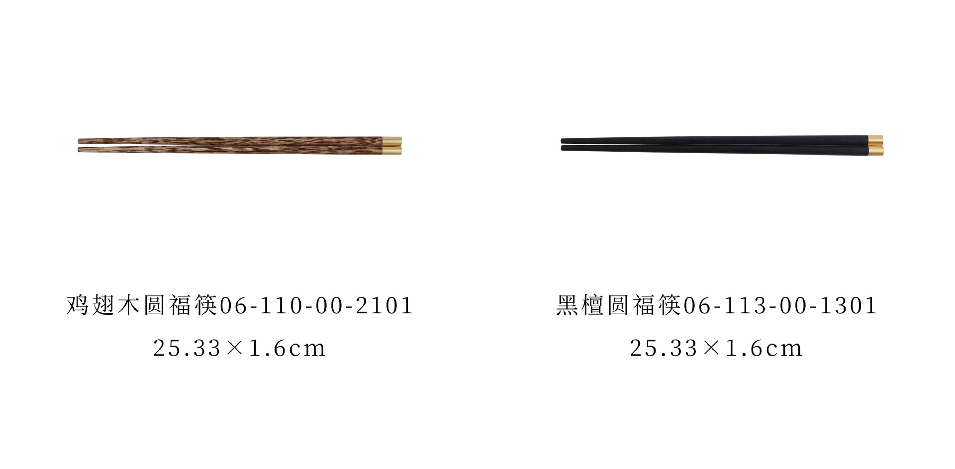 7-3 规格分类