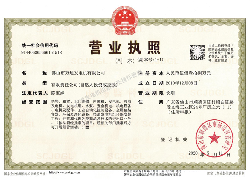 最新网站执照尺寸