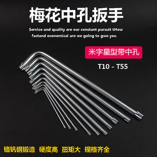 Ball head star screwdriver-1688 procurement encyclopedia