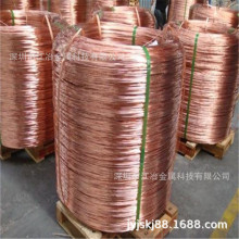 ���|c1100���~�� T2���~�� �t�~�� �~�l�ӹ�1x2 1x2.5 2x3�~����