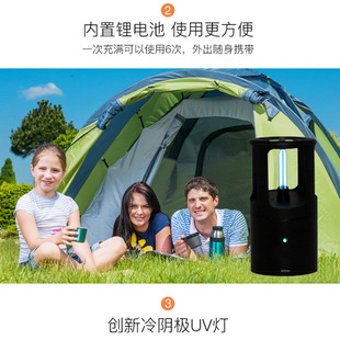 Wholesale New USB portable UV disinfection lamp intelligent sterilization lamp anti-mite antivirus lamp USB charging