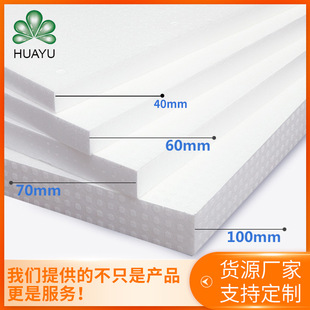 EPP��ĭ��İ�ɫ���ܶȼӺ������ĭ�嶨�ƿ��и������ĭ���