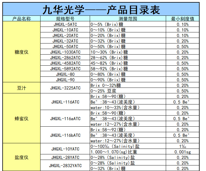 VBHV9IBOG9GSUO}@W8{FU37