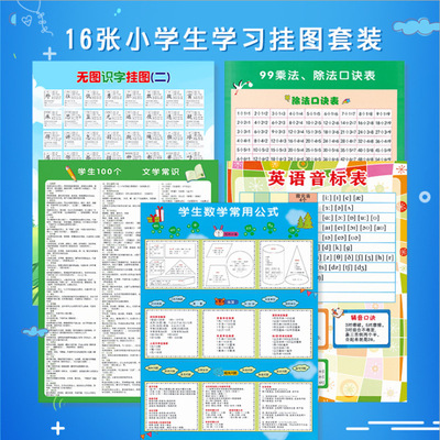 小学生学习挂图套装全套抖音成长起跑线语数外知识点语文数学大全|ms