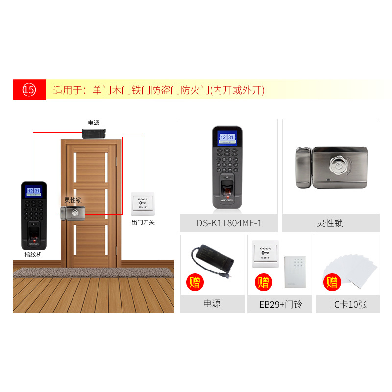 No. 15 single door wooden door iron door security door fire door (open inside or outside)