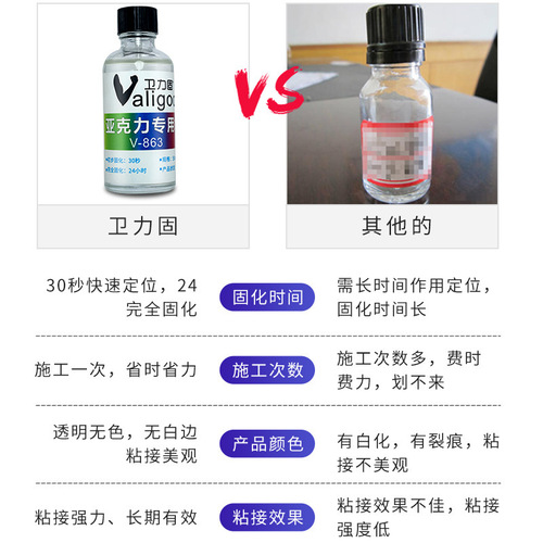 亚克力胶水专用强力透明无痕 有机玻璃专用胶水abs塑料pc耐力板快