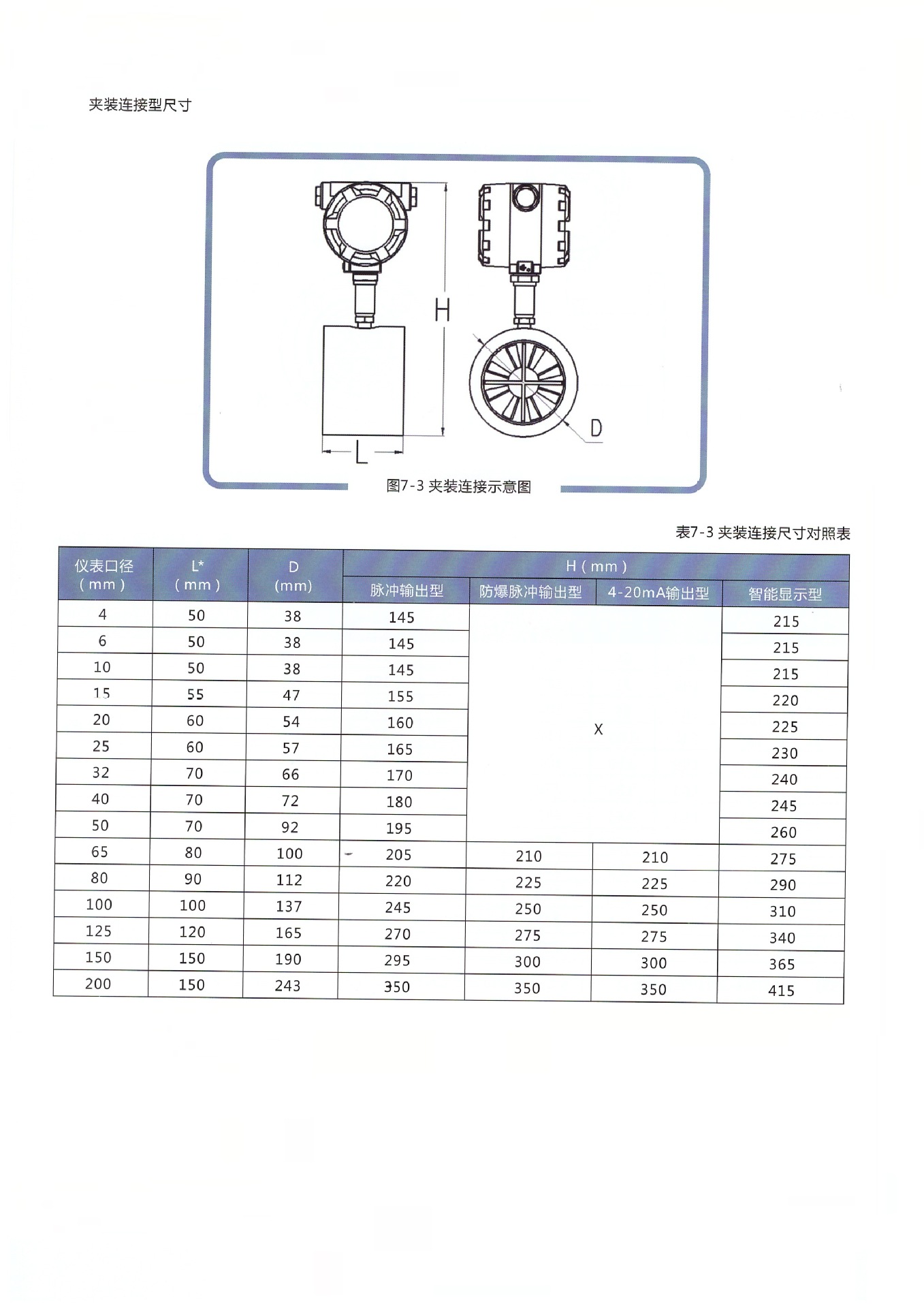 甘肃金昌液体涡轮流量计 饮料流量计 青岛涡轮流量计设计安装