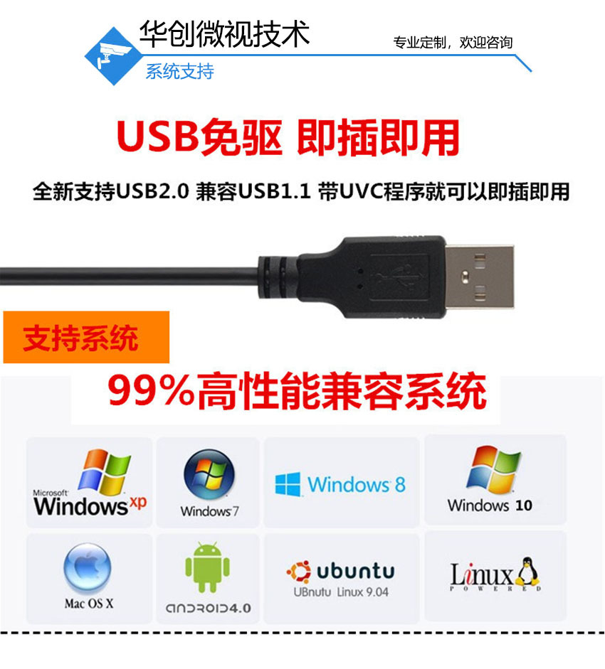 华创微视产系统支持.jpg