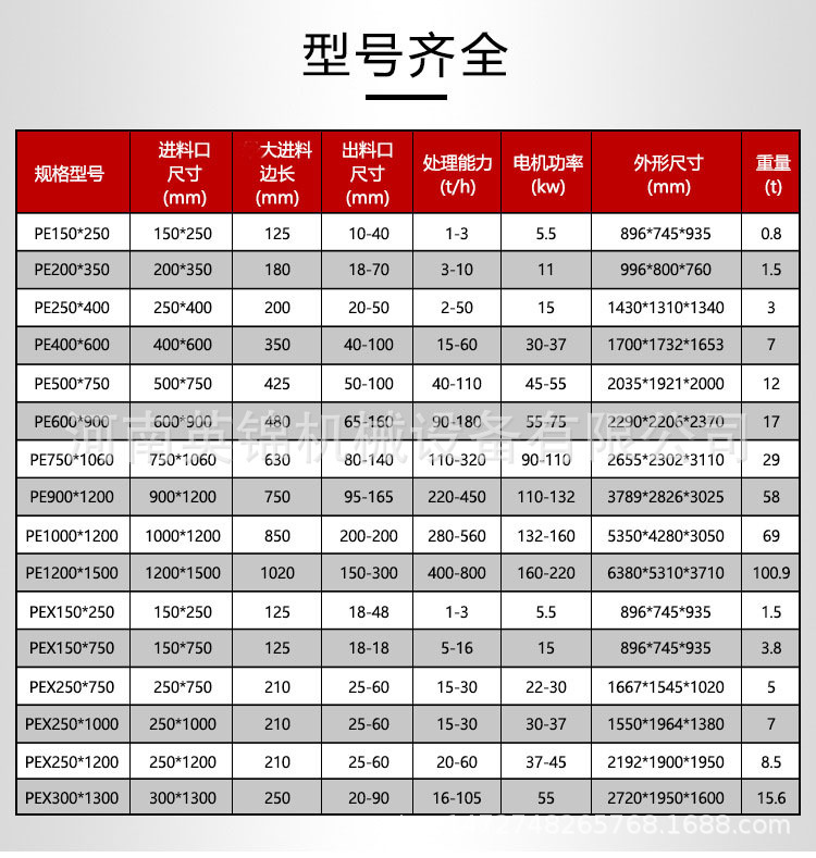 颚式破碎机参数