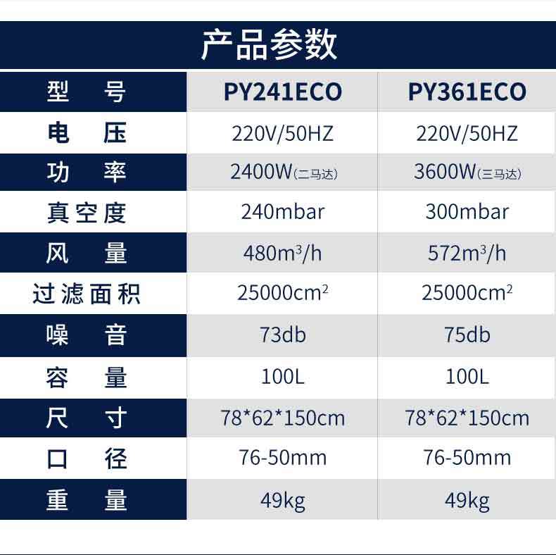 移动式工业吸尘器