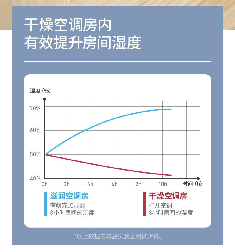 F11加湿器加湿器_06.jpg