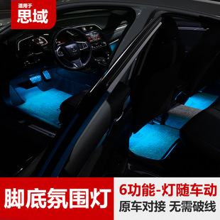 �羳16-22��˼��CRV���w�Շ���܇�����߲��b��_�ן�܇����Ʒ