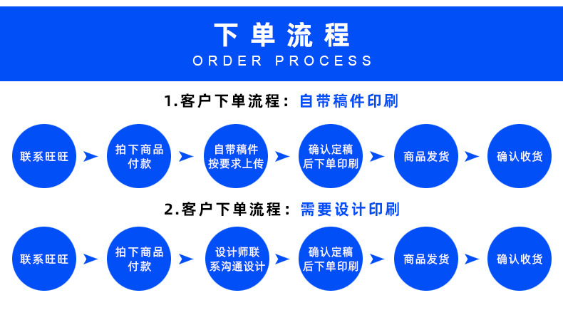 折页说明书 产品说明书 企业画册 宣传单 彩页