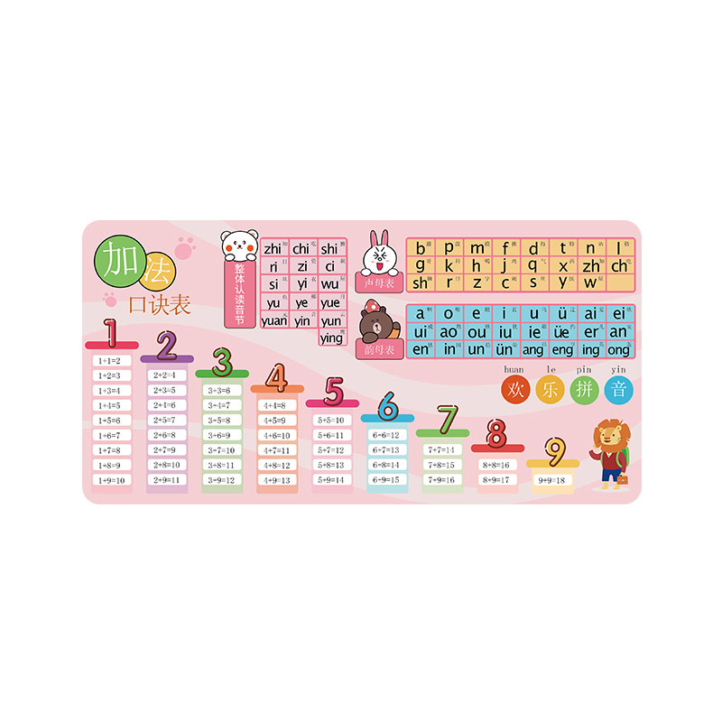 Large notebook Super large protect Vision Alphabet computer keyboard Table mat winter thickening Mouse pad medium , please