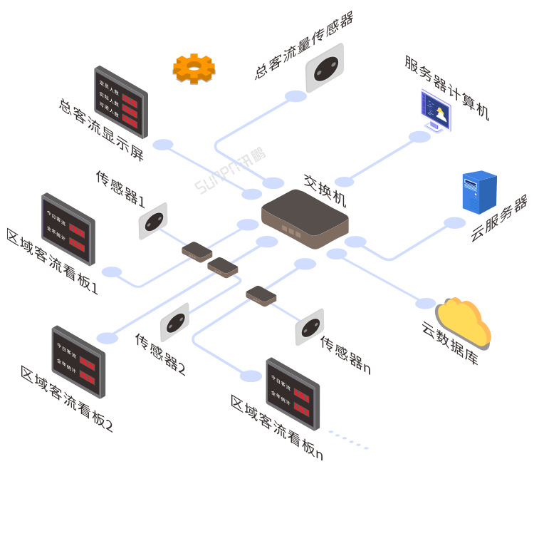 D-系统架构_02.png