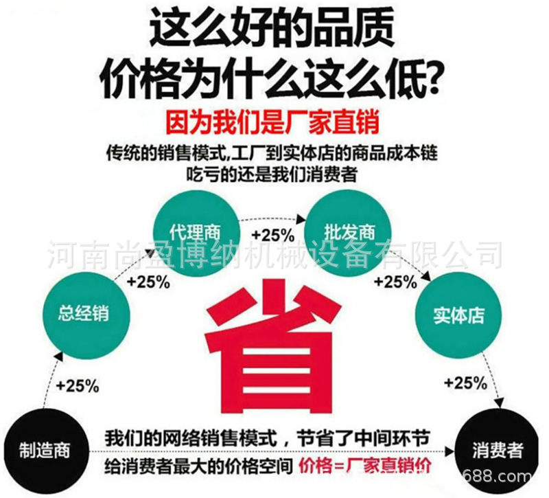 O1CN012HyoBEyg3NIZ04j_!!255171