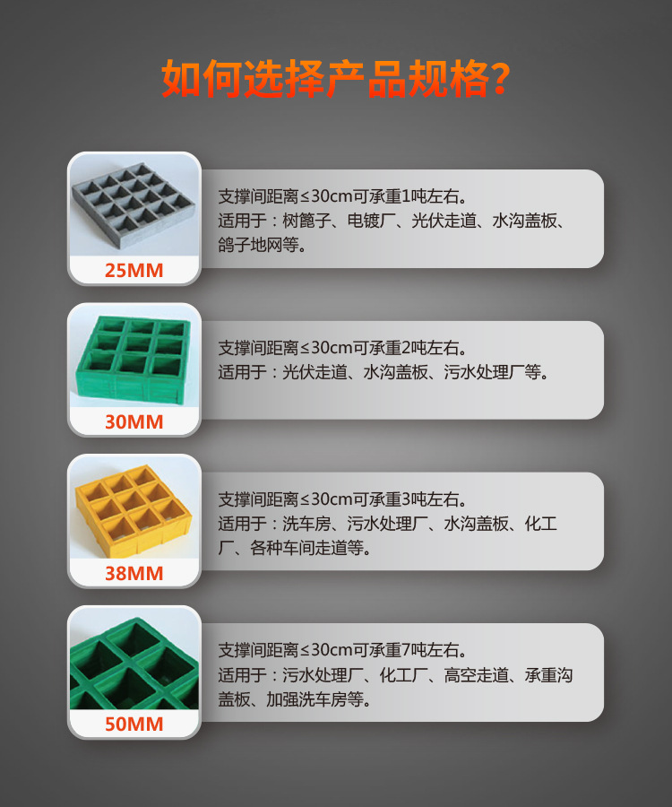 锦黄玻璃钢格栅详情页0611_09