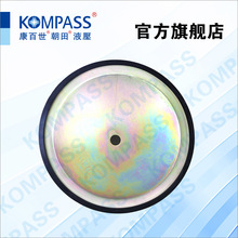 KOMPASS     EC/  FSFRϵ