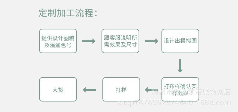 69E36DFFA723C742850284A49CF98D