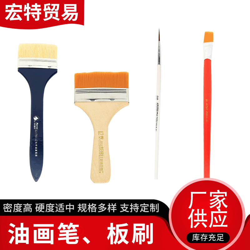 Tools set