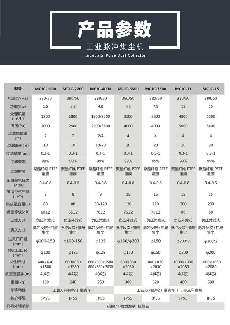 MCJC雕刻机配套柜式除尘集尘器 工业柜式吸尘器