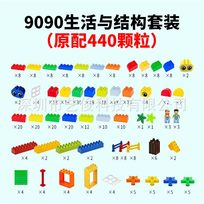 Совместим с Lego 9656 45002 9076 9090 крупногранулированные обучающие строительные блоки, сто изменений инженерных трубопроводов