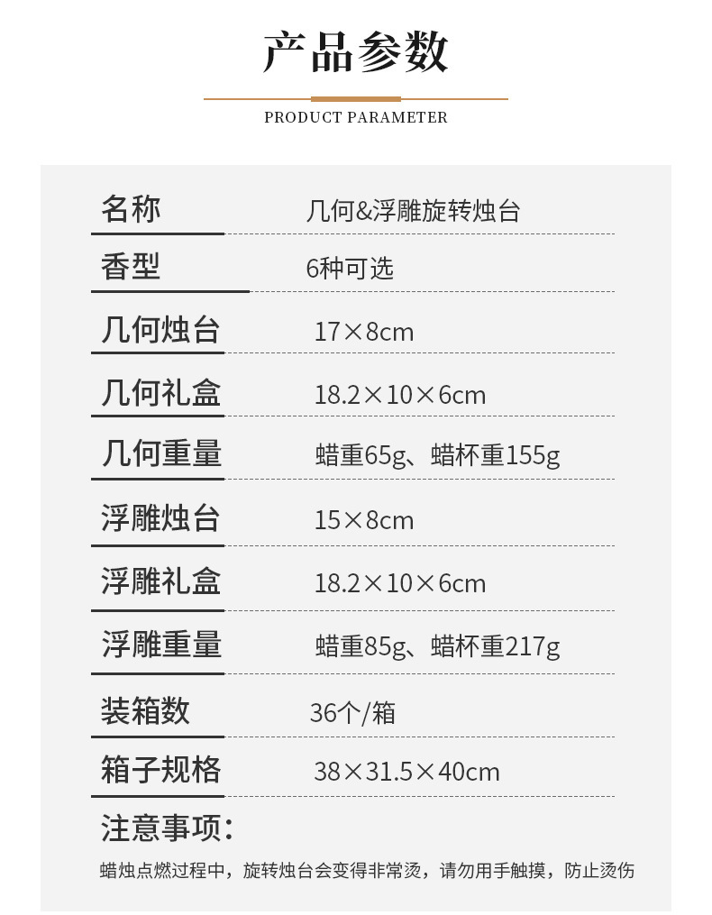 23069314660_193266518