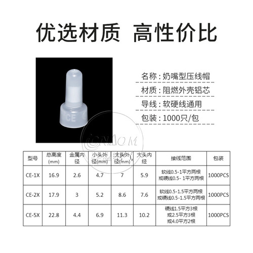 CE-1 plastic insulated crimping cap, nipple wire terminal block, closed terminal quick connector, 1000 pieces