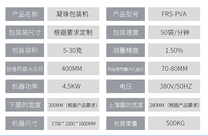 洗衣凝珠包装机切片_04