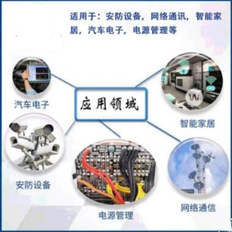 广告图2