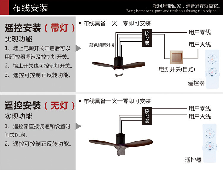 吸顶三叶圆详情14
