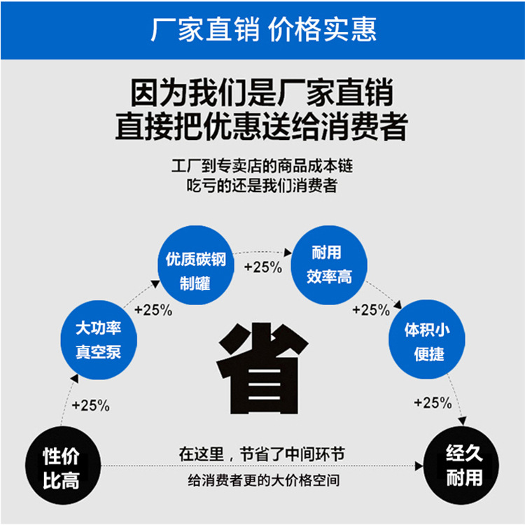 定做撒料车 营口 定做喂料车