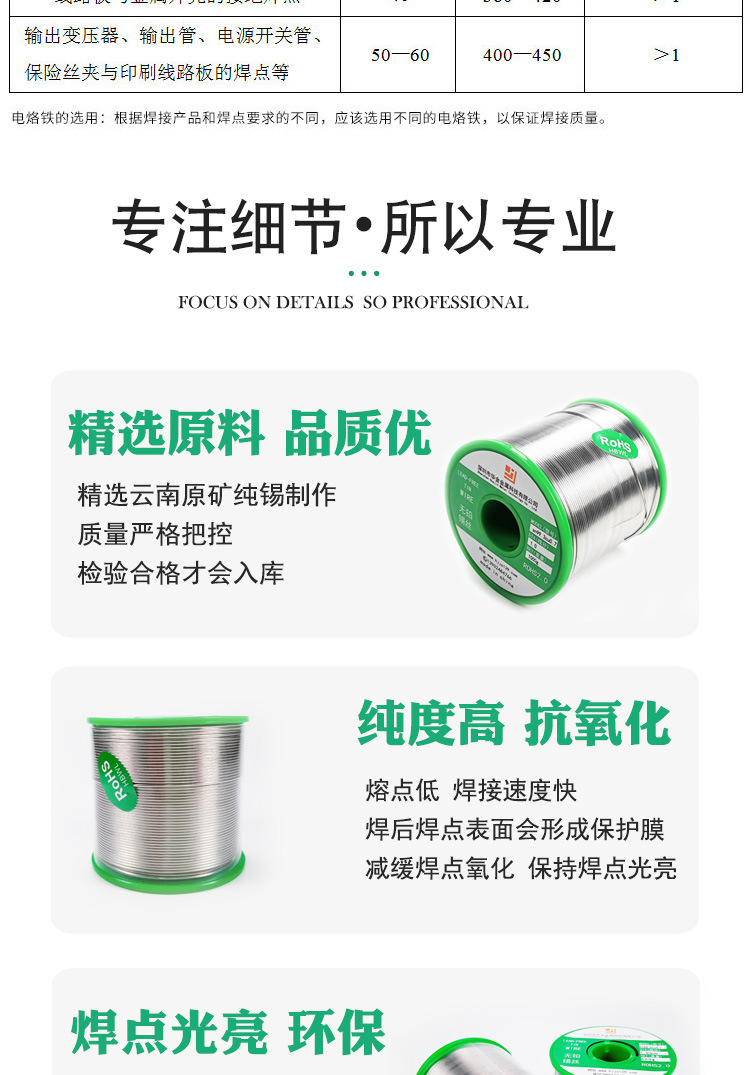 锡线详情页0307_03.jpg