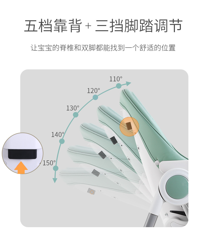 IVOLIA 婴儿餐椅多功能便携式可折叠儿童餐椅家用吃饭宝宝餐桌椅子可躺可睡详情15