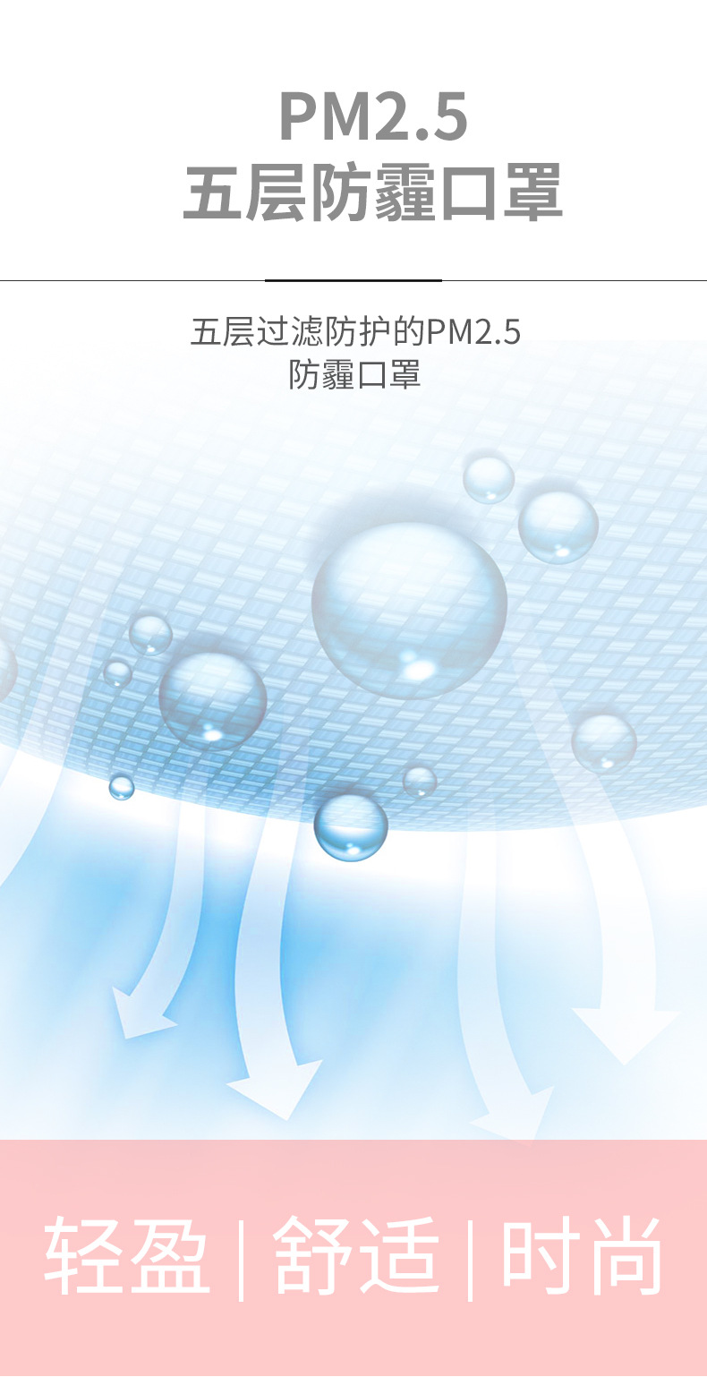 好安馨儿童不带阀口罩详情_04