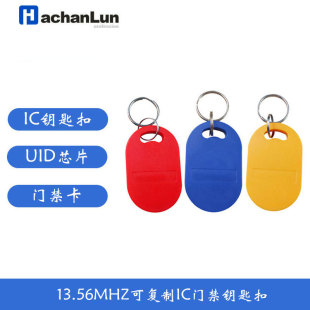 ���NIC�����I��ݿ��ɏ��ƿɌ���6̖UID����T��耳׿�