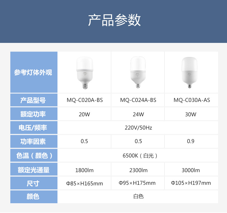 公牛LED球泡灯_14 (2).jpg
